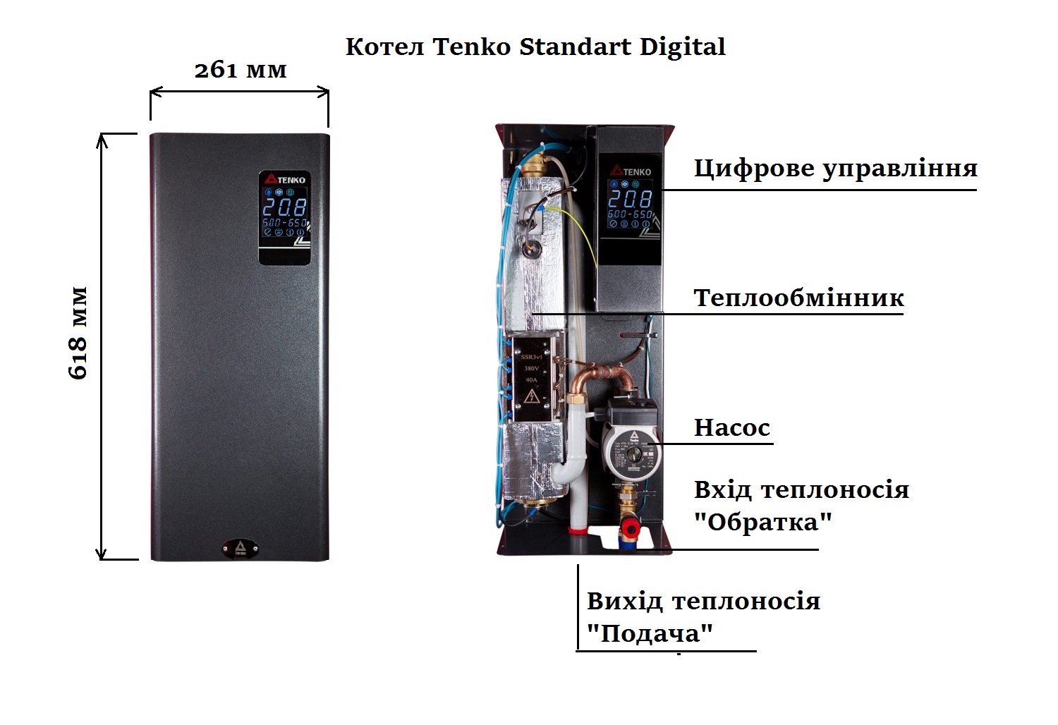 Габариты котла Tenko Digital Standart 7,5 кВт 380В
